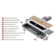 Внутрипольный конвектор с естественной конвекцией Vitron ВК.75.400.1650.6ТГ