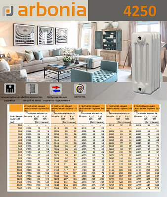 Стальной трубчатый радиатор отопления Arbonia 4250 / 1 секция