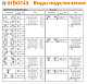 Стальной трубчатый радиатор отопления Arbonia 6055 / 1 секция
