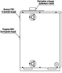 Напольный дизельный котел отопления, двухконтурный Navien LFA-30K