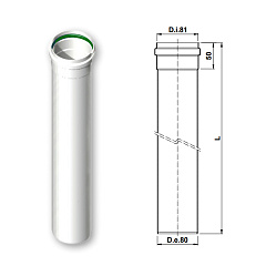 Труба Termica d=80мм 0,25м TAP825