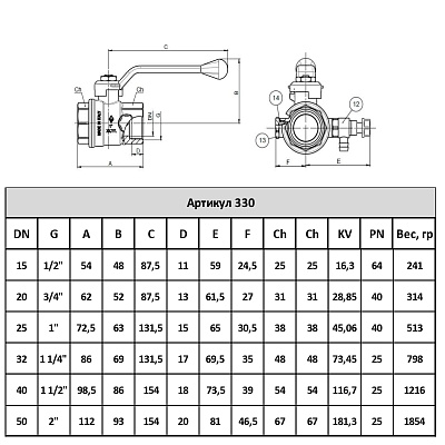 Кран шаровой Bugatti Oregon 330 3/4 ВВ, рычаг алюминиевый, с дренажем и воздухоотводчиком