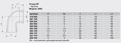 Отвод Viega 90 бронза Rp-резьба 3092 1/4 x 1/4 318000
