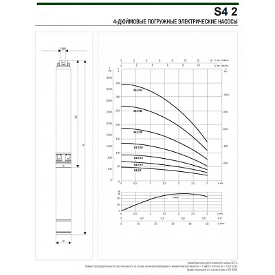 Скважинный насос DAB S4 2/7 0,5HP M 230/50 4OL