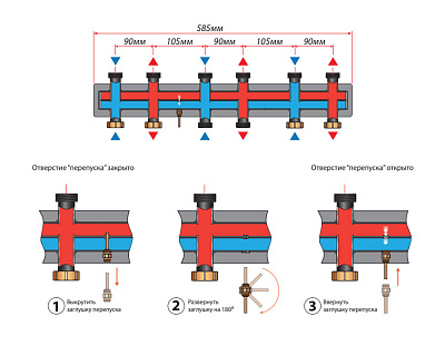 Распределительный коллектор Huch EnTEC ЕСО 5 до 55 кВт