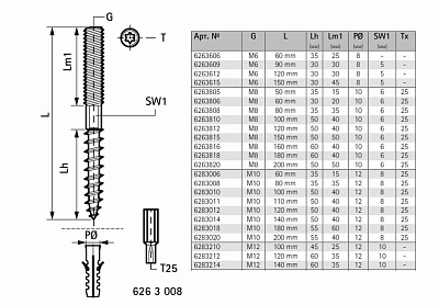 Винт-шуруп Walraven BIS Torx М10 х 120 мм