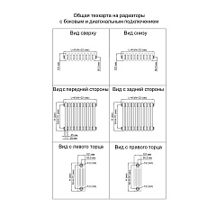 Стальной трубчатый радиатор отопления SOLIRA 3040