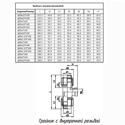 Тройник ПОЛИТЭК ТПК-АКВА с внутренней резьбой 32x1x32