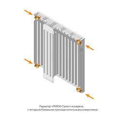 Стальной панельный радиатор отопления Prado Classic 10/300/400