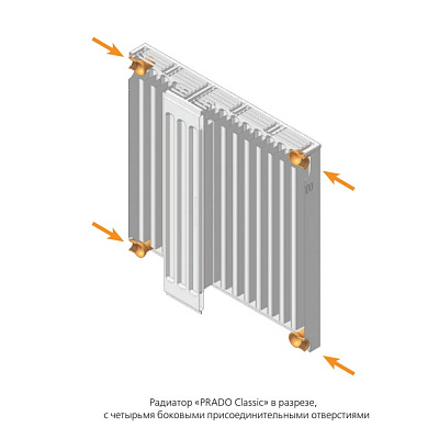 Стальной панельный радиатор отопления Prado Classic 10/500/400