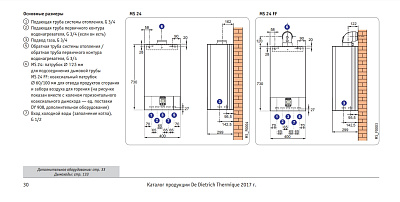 Настенный газовый одноконтурный котел отопления De Dietrich ZENA MS 24 FF
