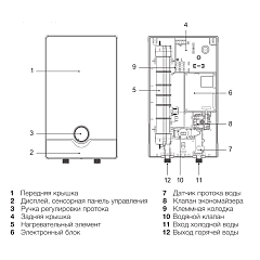 Электрический проточный водонагреватель Electrolux NPX 8 FLOW ACTIVE 2.0