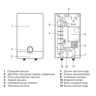 Электрический проточный водонагреватель Electrolux NPX 8 FLOW ACTIVE 2.0