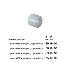 Кольцо с упором Uponor Q E КОЛЬЦО С УПОРОМ БЕЛОЕ 40