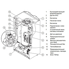 Электрический котёл отопления одноконтурный настенный Protherm Скат 6 КE/ 14 (10023646)