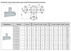 Тройник Thermaflex редукционный для электрофузионной сварки GF-T20/16/20