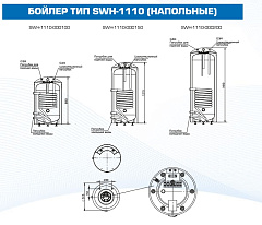 Бойлер косвенного нагрева Stout напольный 100 л