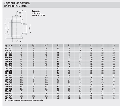 Тройник Viega бронза Rp-резьба 3130 1 1/4 x 1 1/4 x 1 1/4 264284