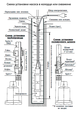 Погружной насос для колодцев UNIPUMP Бавленец 2 БВ-0,24-40-У5, 30 м