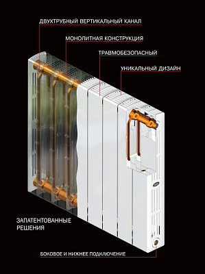 Биметаллический секционный радиатор отопления Rifar SUPReMO 500 / 8 секций