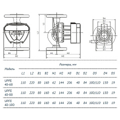 Насос циркуляционный UNIPUMP UPFE 40-60 (отопление)