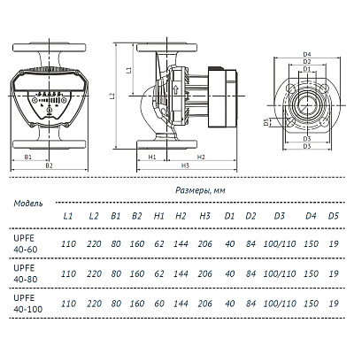 Насос циркуляционный UNIPUMP UPFE 40-80 (отопление)