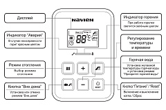 Настенный газовый двухконтурный котел отопления Navien DELUXE PLUS - 13K COAXIAL
