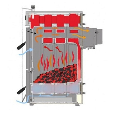Твердотопливный напольный котел отопления Protherm Бобёр 50 DLO 35 кВт