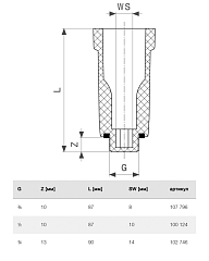 Заглушка Viega для проведения испытаний 3/4, модель 1516