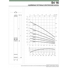 Скважинный насос DAB S4 16/8 3HP M 230/50 4OL