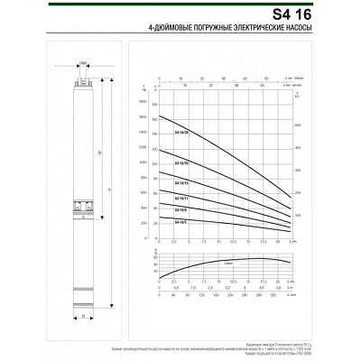 Скважинный насос DAB S4 16/8 3HP M 230/50 4OL