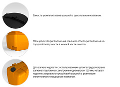 Емкость ЭкоПром SK 2000 литров, синий