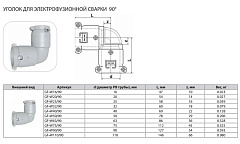 Уголок Thermaflex 90гр. для электрофузионной сварки GF-W16/90