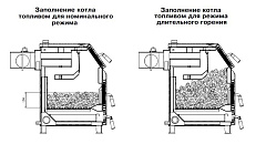 Твердотопливный напольный котел отопления, одноконтурный ZOTA Тополь-М 80
