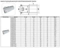 Редукция Thermaflex для электрофузионной сварки GF-RED25/16