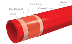 Труба Royal Thermo AXIOpress из сшитого полиэтилена Pex-b EVOH d32x4,4 мм
