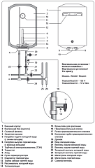 Электрический накопительный водонагреватель Thermex TitaniumHeat 50 V Slim