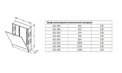 Шкаф UNI-FITT наружный с накладной дверцей 454мм (ШРН-1)