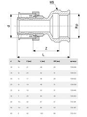 SmartPress ВР 50 x Rp 1 1/2, модель 6712