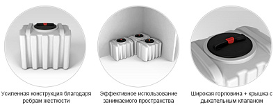 Емкость ЭкоПром ЭВП 200 литров