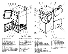 Твердотопливный напольный котел отопления, длительного горения ZOTA BULAT 18