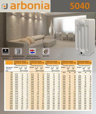 Стальной трубчатый радиатор отопления Arbonia 5040 / 1 секция