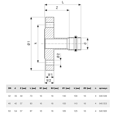 Переход Viega Prestabo фланцевый Ду 32 (PN 10/16) х 35 мм, модель 1159