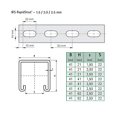 Профиль монтажный Walraven BIS RapidStrut (pg) 41 x 21 x 2,00, L=3000 мм (хлыст)