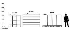 Емкость ЭкоПром K 3000 литров в обрешетке