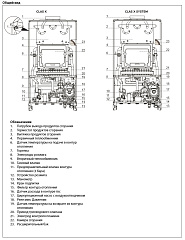 Настенный газовый двухконтурный котел отопления Ariston CLAS X 24 CF NG