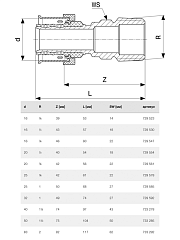 SmartPress НР 50 x R 1 1/2, модель 6711