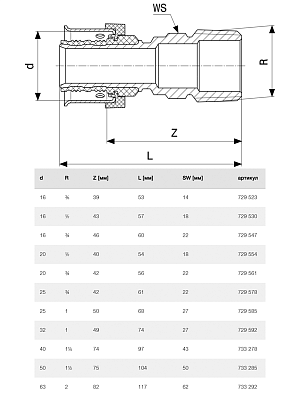 SmartPress НР 63 x R 2, модель 6711