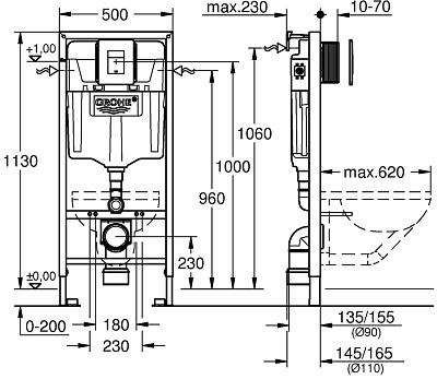 Система инсталляции для унитазов Grohe Rapid SL 38827000 5 в 1 с кнопкой смыва