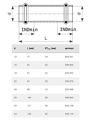 Муфта Viega Prestabo надвижная 54 мм, модель 1115.5